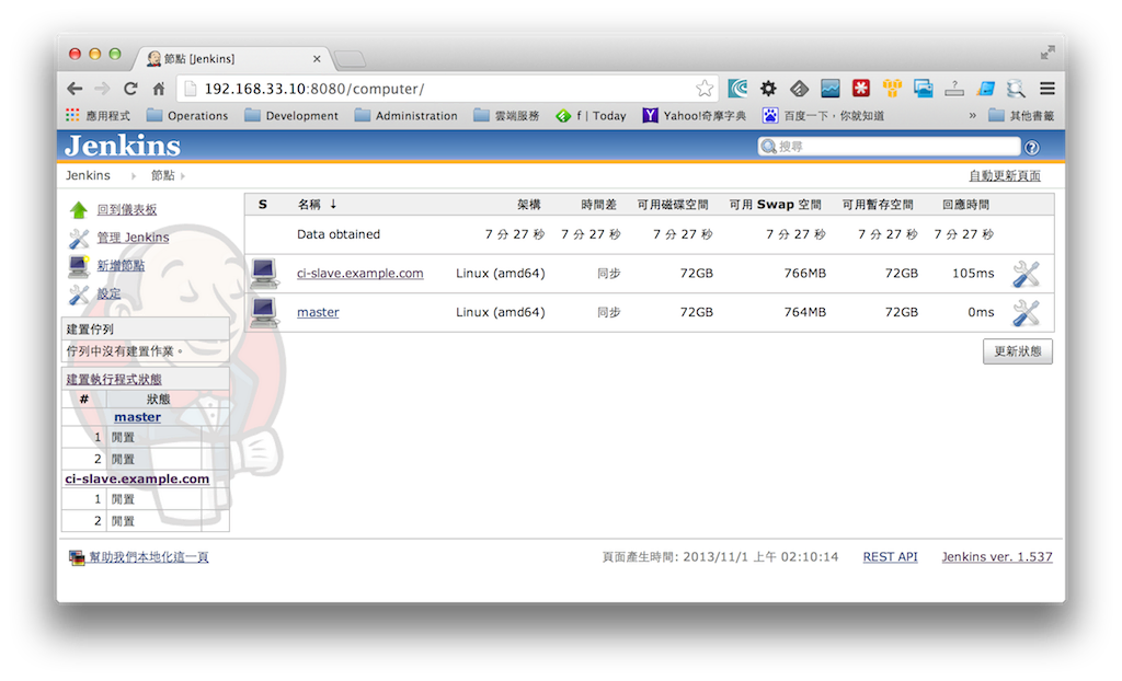 Jenkins dashboard